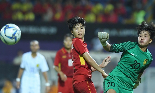 ĐT Nữ Việt Nam lần đầu vượt mặt Thái Lan trên BXH FIFA sau hơn 3 năm