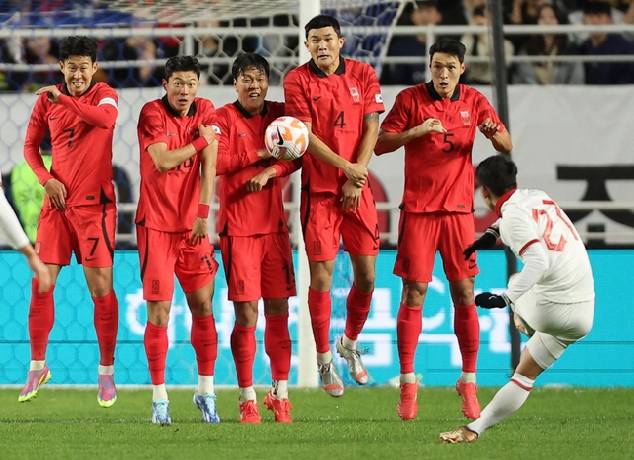 Đội tuyển Việt Nam rút ra bài học gì sau 3 trận giao hữu toàn thua?
