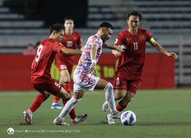 Bảng xếp hạng ĐT Việt Nam tại vòng loại World Cup 2026 mới nhất