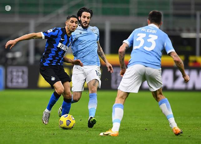 Nhận định, soi kèo Inter Milan vs Lazio, 2h ngày 20/1: Khó thay đổi số phận