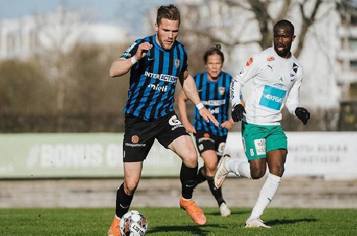 Nhận định, soi kèo Inter Turku vs Mariehamn, 19h ngày 3/2: Chiến thắng thứ hai