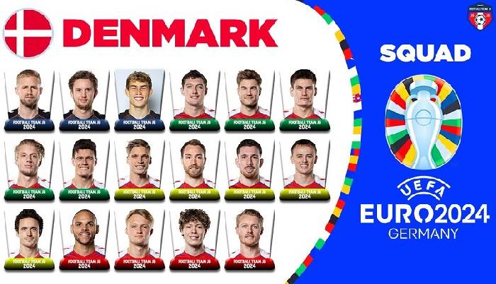 Danh sách đội tuyển Đan Mạch tham dự Euro 2024: Niềm hy vọng Hojlund
