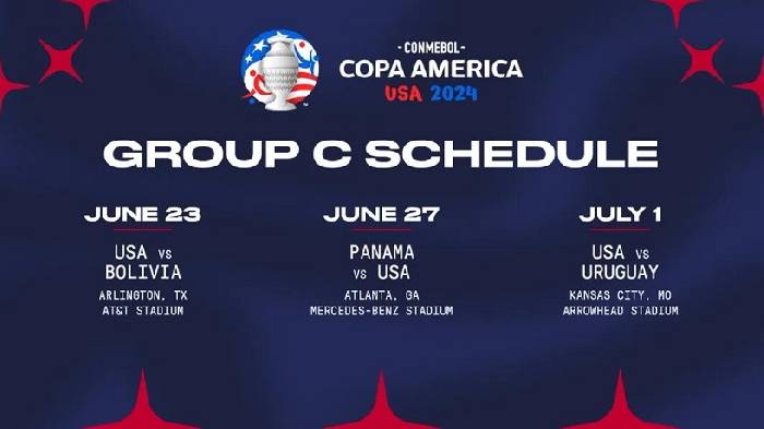 Nhận định, dự đoán bảng C Copa America 2024: Uruguay trên đà hồi sinh