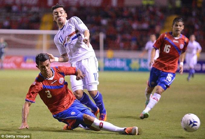 Soi kèo phạt góc Costa Rica vs Paraguay, 8h ngày 3/7