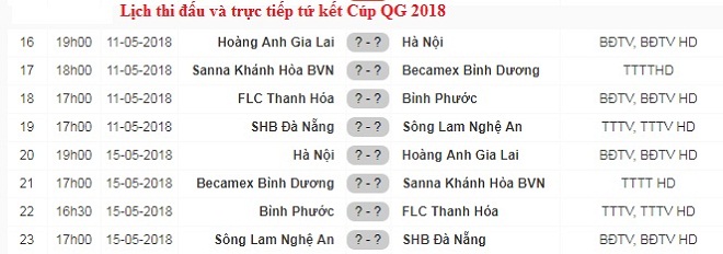 Trực tiếp bóng đá SHB Đà Nẵng vs SLNA (17h00, 11/5) trên kênh nào?