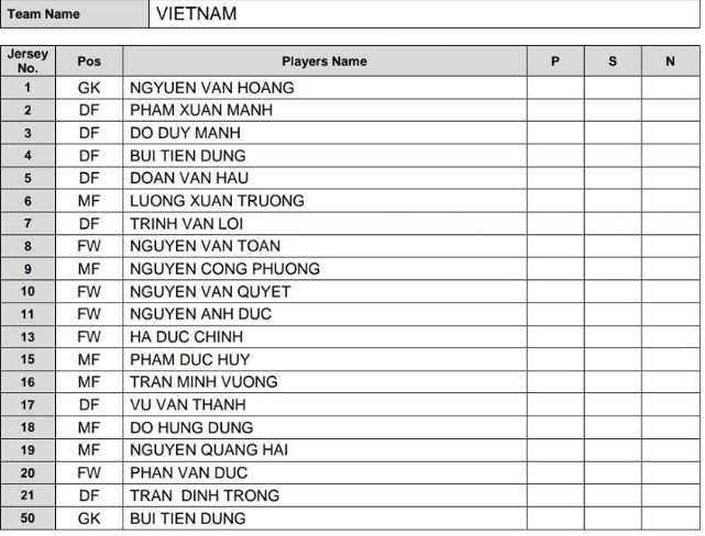 Kết quả U23 Việt Nam vs U23 Pakistan (FT 3-0): Bỏ lỡ 2 quả 11m, U23 Việt Nam vẫn thắng nhàn