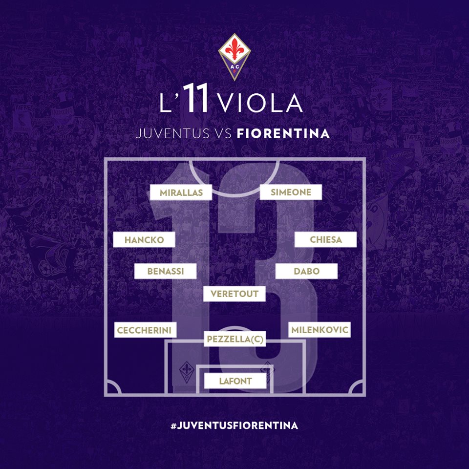Juventus 1-2 Fiorentina: Ronaldo vô địch Serie A