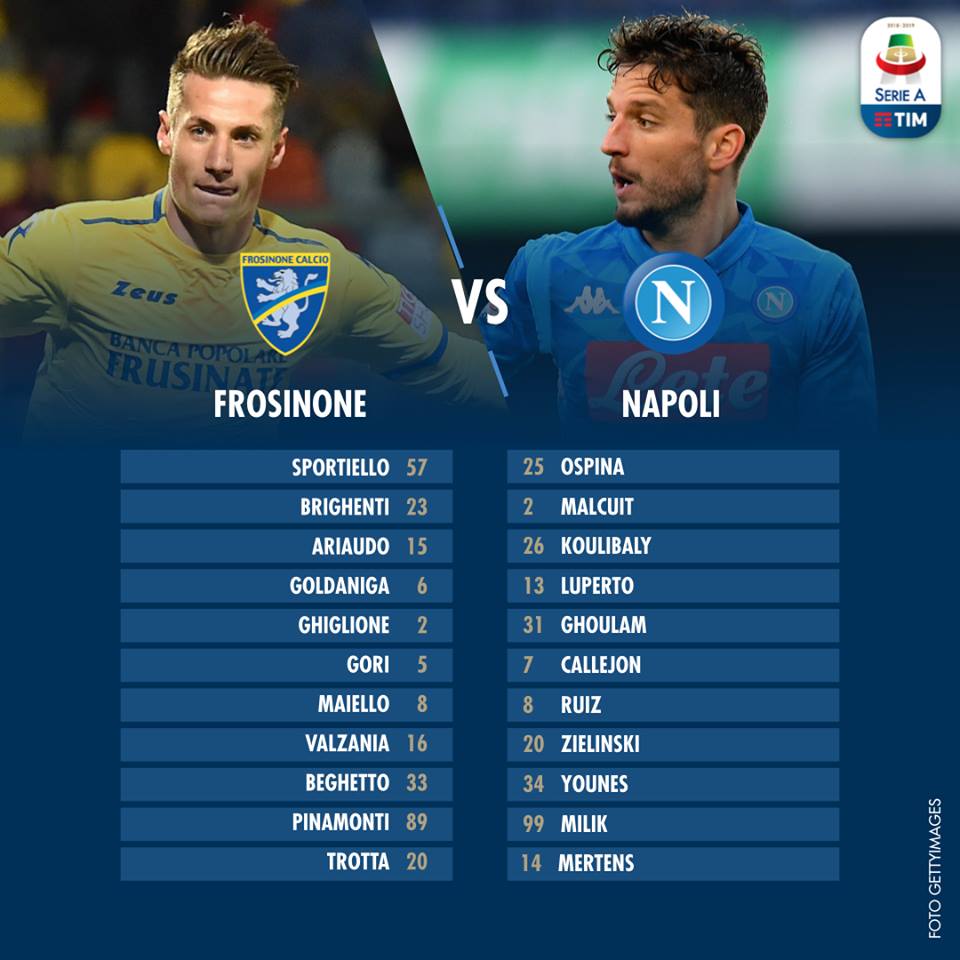 Kết quả Frosinone 0-2 Napoli: Chiến thắng được dự đoán trước