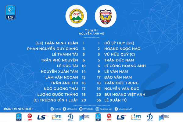 Kết quả Tây Ninh vs Hà Tĩnh (FT: 0-1): Chiến thắng xứng đáng