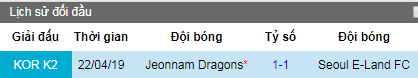 Nhận định Seoul E-Land vs Jeonnam Dragons, 17h ngày 17/6 (Hạng 2 Hàn Quốc)