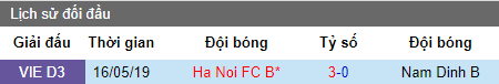 Nhận định bóng đá Nam Định 2 vs Hà Nội 2, 15h30 ngày 15/7 (Hạng Nhì Quốc Gia 2019)