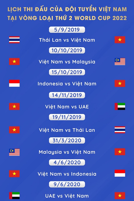 ĐT Việt Nam gặp bất lợi lớn khi đấu Thái Lan ở vòng loại World Cup 2022