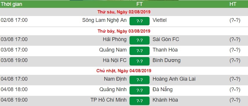 Lịch thi đấu vòng 19 V-League 2019: Hà Nội FC vs Bình Dương