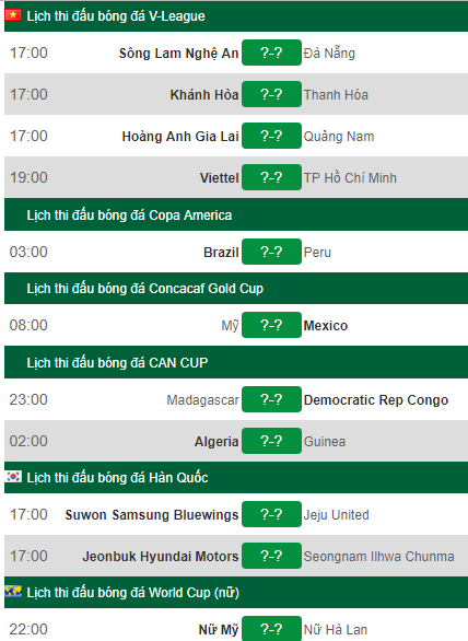 Lịch thi đấu bóng đá hôm nay 8/7: Chung kết Brazil vs Peru