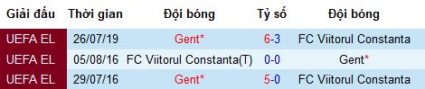Nhận định bóng đá Viitorul Constanta vs Gent, 22h ngày 1/8 (UEFA Europa League)