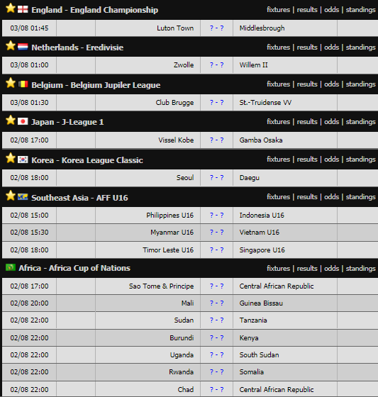 Lịch thi đấu bóng đá hôm nay 2/8: U15 Việt Nam vs U15 Myanmar