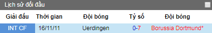 Nhận định Uerdingen vs Borussia Dortmund, 1h45 ngày 10/8 (Cúp QG Đức)